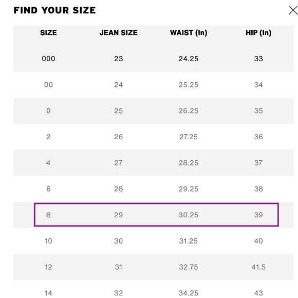 Levi's High Waisted Mom Jean Rolled Jorts - Picture 6 of 6